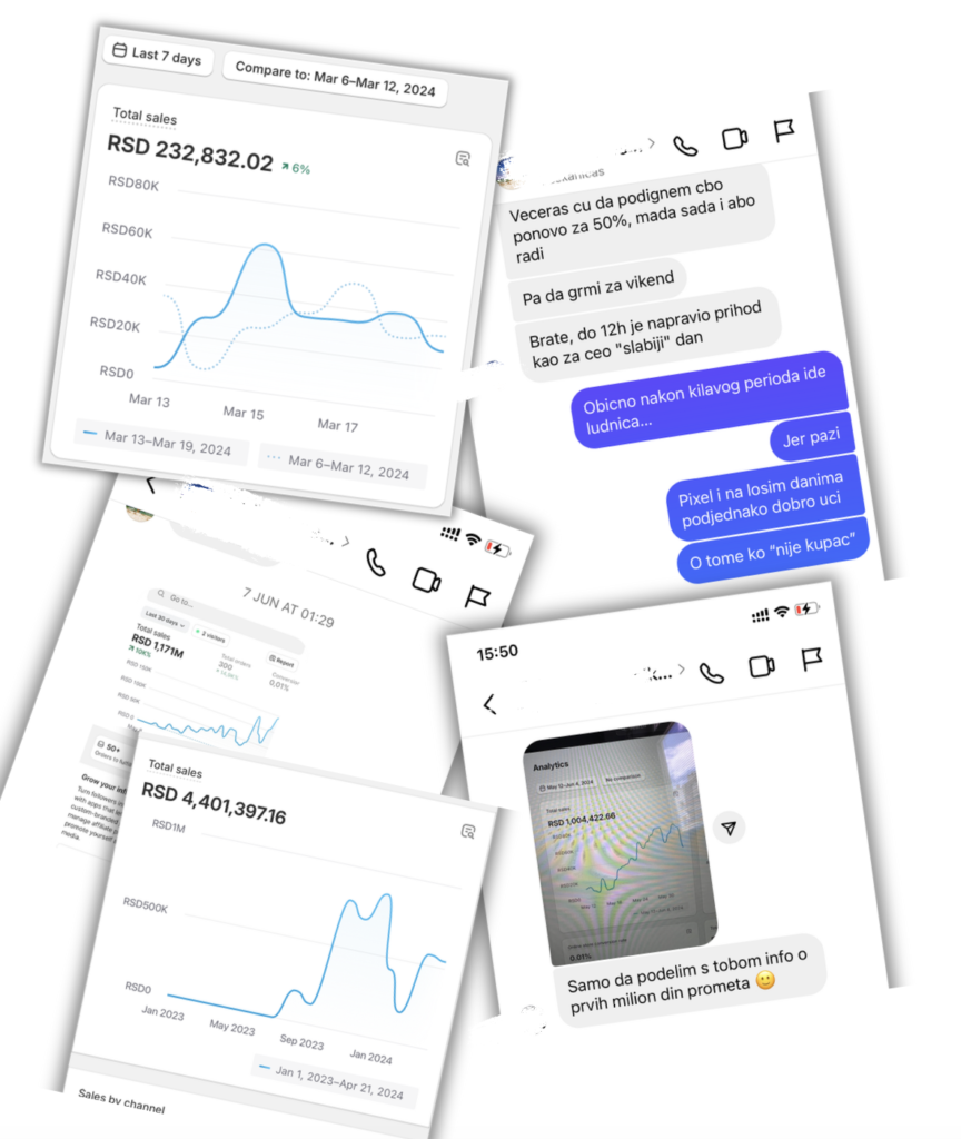 dropshipping rezultati